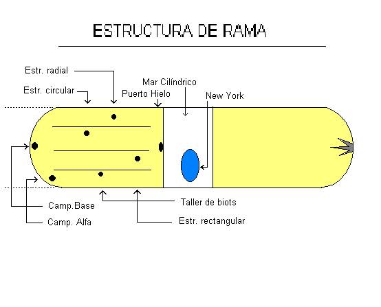 Pincha en la imagen para verla ampliada